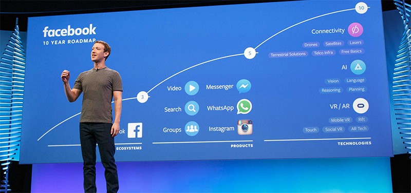 facebookfuturef8