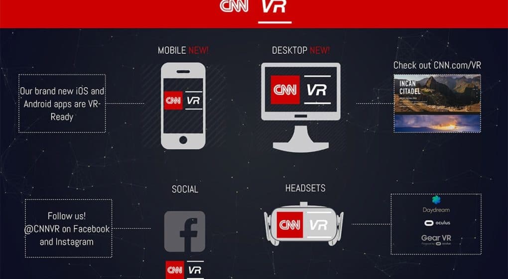 cnnvr