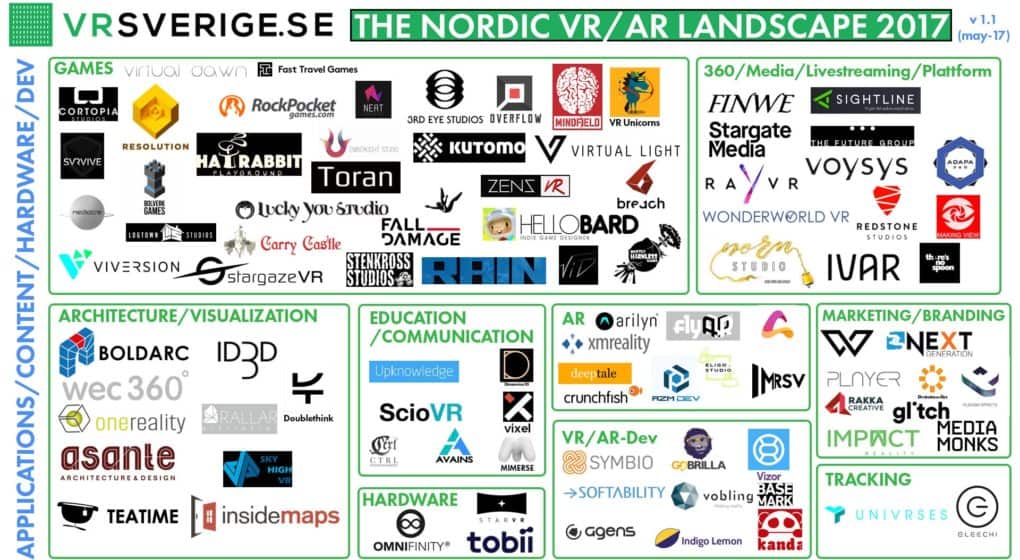 nordicvrlandscape11may