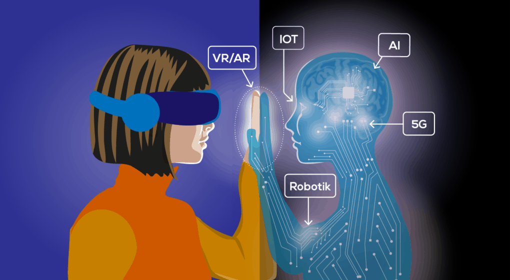 Digitalisering digitalisering 2.0 vr ar iot ai 5g robotik